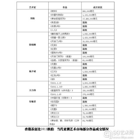 香港免费资料最准的网站