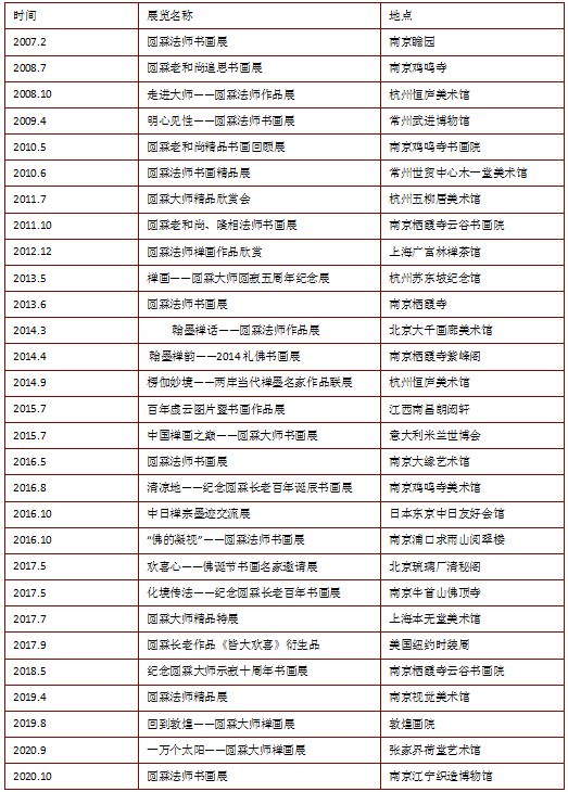 香港免费资料最准的网站